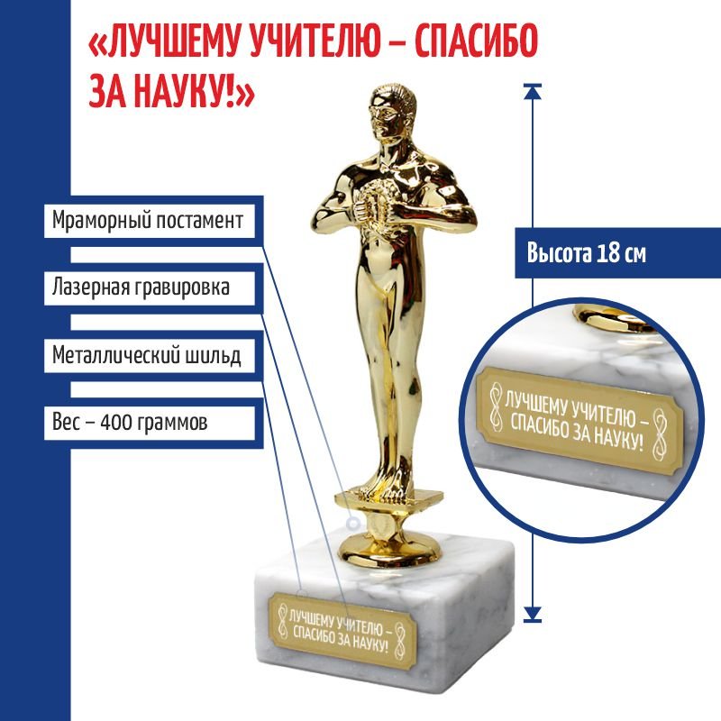 Статуэтка Фигура Лучшему учителю. Спасибо за науку 18 см, Золотистый, d108GSF10056-luch-uch-spas-nauku_apz
Статуэтка Фигура Лучшему учителю. Спасибо за науку 18 см, Золотистый, d108GSF10056-luch-uch-spas-nauku_apz