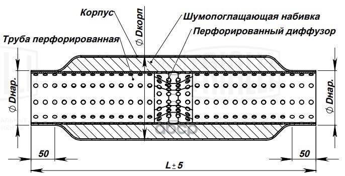 TRIALLI ESM50300D Стронгер 50300-76 с перф. диффузором (нерж. алюм. сталь) (ESM 50300d)
TRIALLI ESM50300D Стронгер 50300-76 с перф. диффузором (нерж. алюм. сталь) (ESM 50300d)