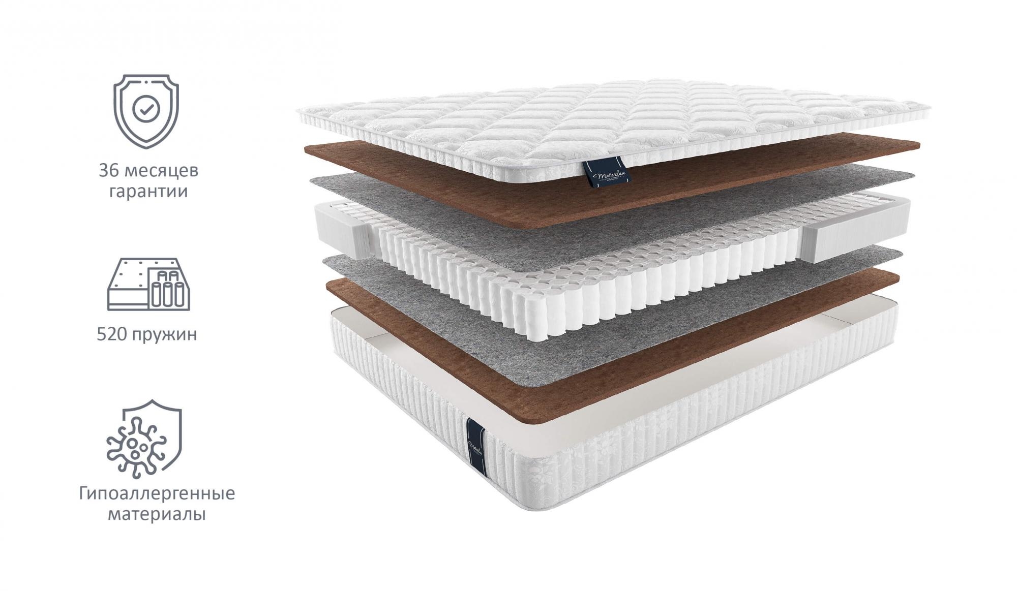Матрас Materlux Eternity 80х200 серии Voyage, Бежевый;белый;серый;серебристый, Eternity
Матрас Materlux Eternity 80х200 серии Voyage, Бежевый;белый;серый;серебристый, Eternity