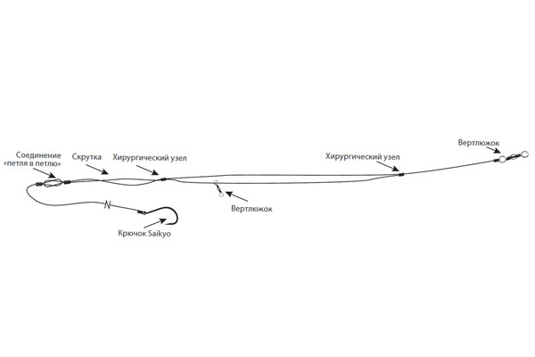 фото Оснастка фидерная ecopro симметричная петля крючок № 6