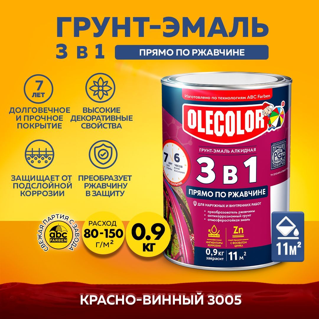 Грунт эмаль по ржавчине 3 в 1 Olecolor, винно-красный 3005, 0.9 кг, Артикул: 4300013119
Грунт эмаль по ржавчине 3 в 1 Olecolor, винно-красный 3005, 0.9 кг, Артикул: 4300013119
