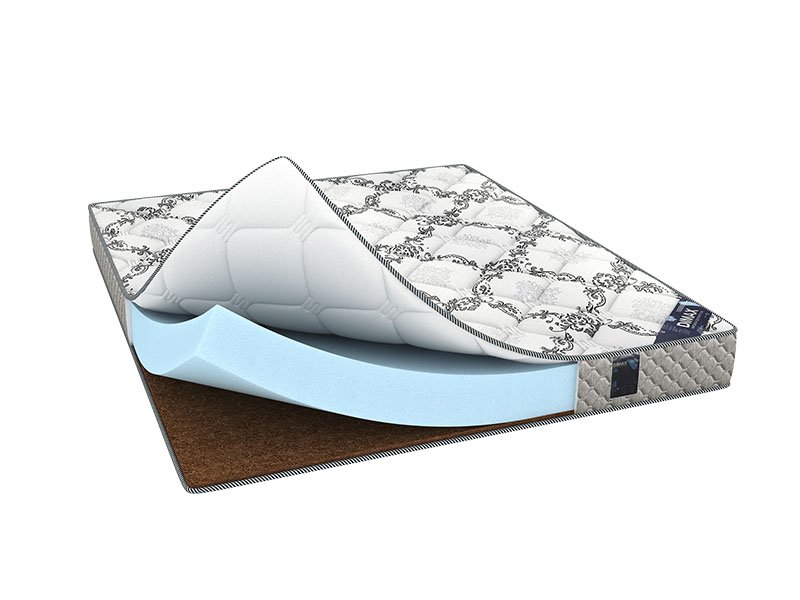 Матрас Dimax Твист Ролл Симпл 15 100x200, Твист Ролл Симпл 15
Матрас Dimax Твист Ролл Симпл 15 100x200, Твист Ролл Симпл 15