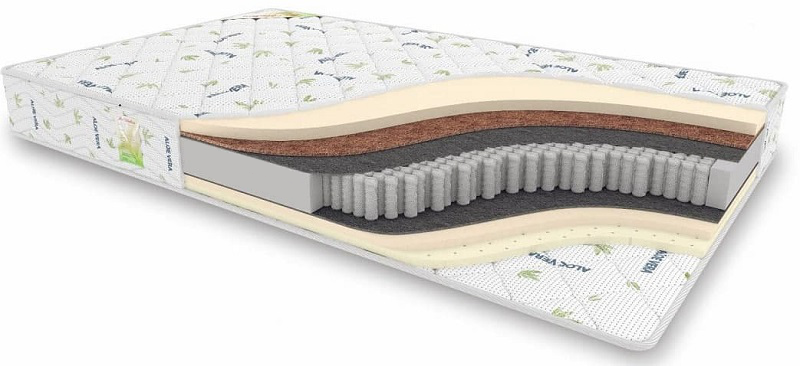 Матрас Mega Comfort Multipocket Mix Midl Soft Comfort 140*190, Multipocket Mix Midl Soft Comfort
Матрас Mega Comfort Multipocket Mix Midl Soft Comfort 140*190, Multipocket Mix Midl Soft Comfort