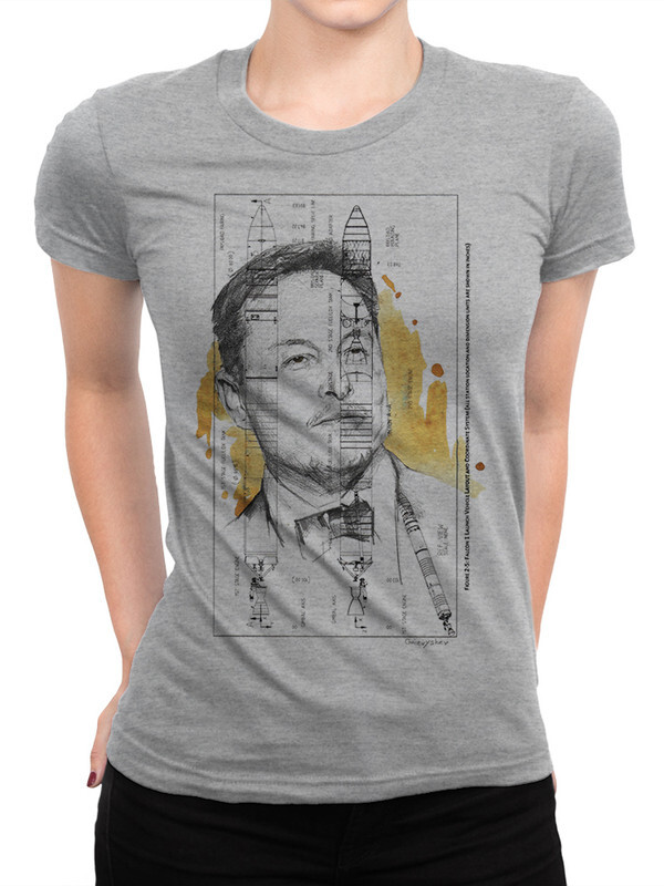 Футболка женская DreamShirts Studio Илон Маск 189-ilon-1 серая L, Серый, Илон Маск 189-ilon-1
Футболка женская DreamShirts Studio Илон Маск 189-ilon-1 серая L, Серый, Илон Маск 189-ilon-1