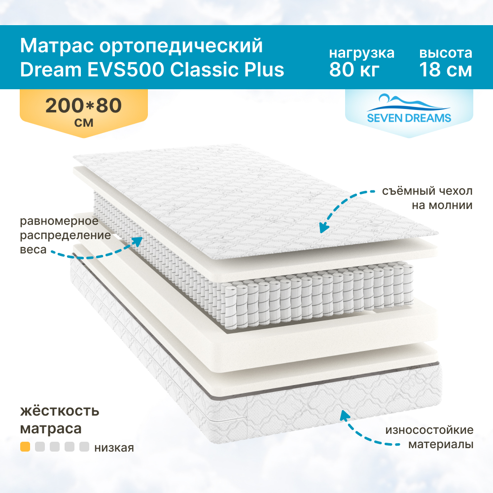 Матрас детский SevenDreams Dream EVS500 Classic Plus, 80х200 см, Dream EVS500 Classic
Матрас детский SevenDreams Dream EVS500 Classic Plus, 80х200 см, Dream EVS500 Classic