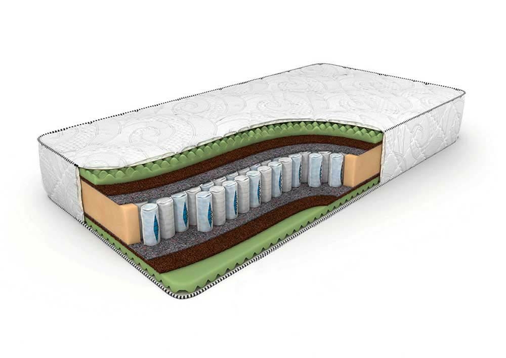 Матрас Dreamline Massage Space DS 80х200, Бежевый;белый;серый;серебристый, Space Massage DS
Матрас Dreamline Massage Space DS 80х200, Бежевый;белый;серый;серебристый, Space Massage DS