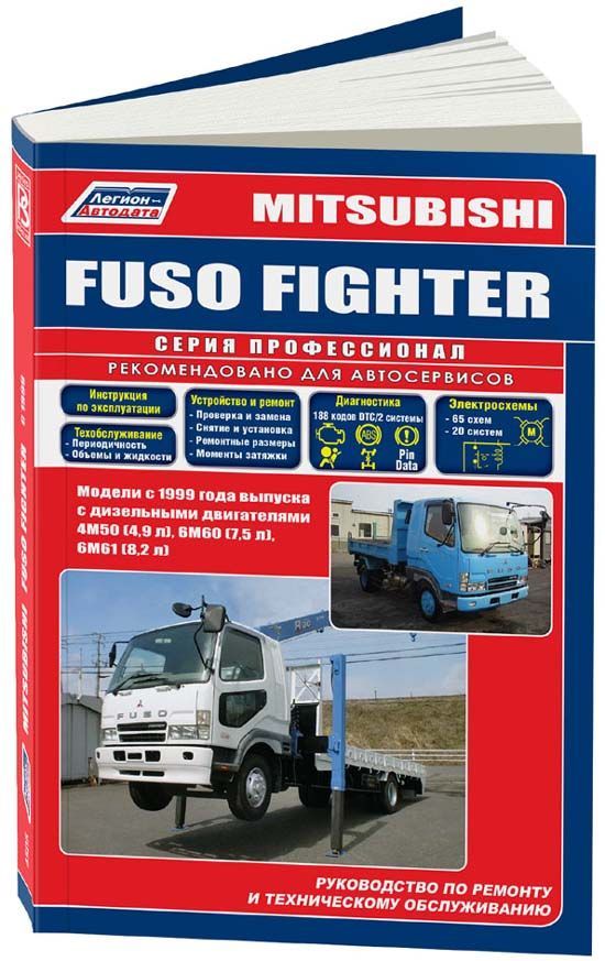 Книга Mitsubishi Fuso Fighter с 1999 с дизельными двигателями 4M50 (4,9) 6M60 (7,5) 6M6...
Книга Mitsubishi Fuso Fighter с 1999 с дизельными двигателями 4M50 (4,9) 6M60 (7,5) 6M6...
