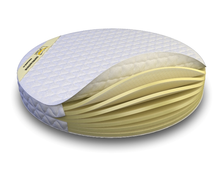 фото Матрас luntek latex round-support 27 220х220х27