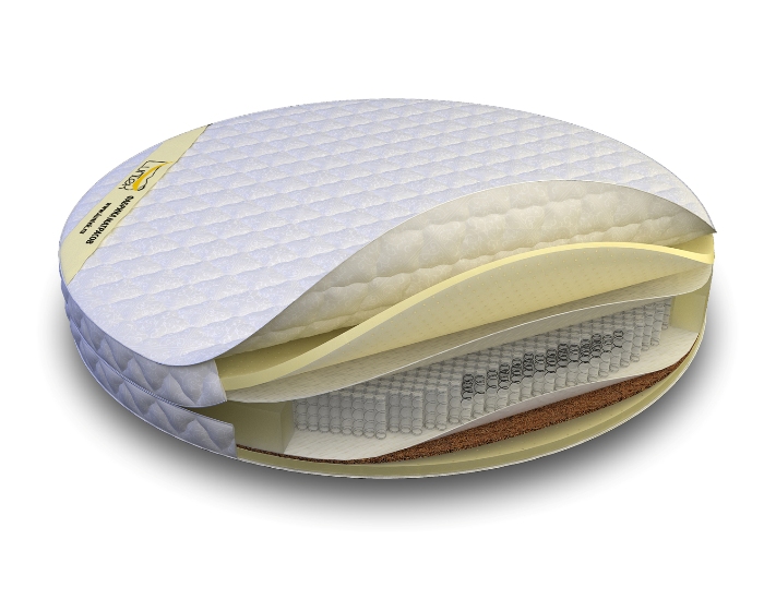 фото Матрас luntek comfort mix round-625 220х220х20