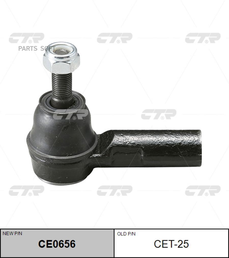 Наконечник Рулевой Toyota Corona, Corolla -1984 (Нов Арт Ce0656) Cet-25 CTR арт. CET-25
Наконечник Рулевой Toyota Corona, Corolla -1984 (Нов Арт Ce0656) Cet-25 CTR арт. CET-25