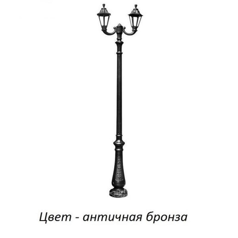 Наземный фонарь Fumagalli RUT E26.202.R20.BYF1R, Rut
Наземный фонарь Fumagalli RUT E26.202.R20.BYF1R, Rut