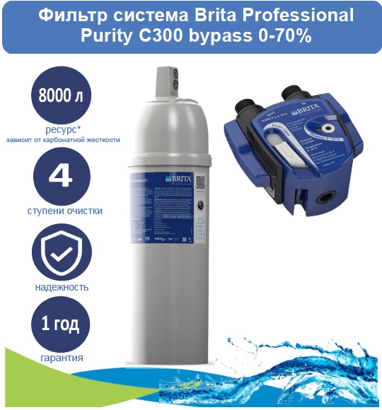 Фильтр система Brita Professional (голов. часть фильтра с bypass 0-70% + карт PURITY C300), Белый, Фильтр система Brita
Фильтр система Brita Professional (голов. часть фильтра с bypass 0-70% + карт PURITY C300), Белый, Фильтр система Brita