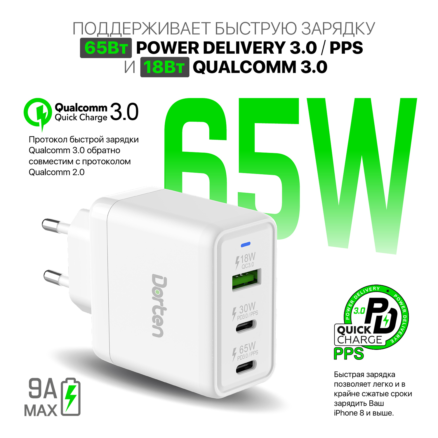 Сетевое зарядное устройство Dorten 3-Port USB 65 W 1xUSB Type-C, 2xUSB 9 А белый, 3-Port USB 65 W
Сетевое зарядное устройство Dorten 3-Port USB 65 W 1xUSB Type-C, 2xUSB 9 А белый, 3-Port USB 65 W