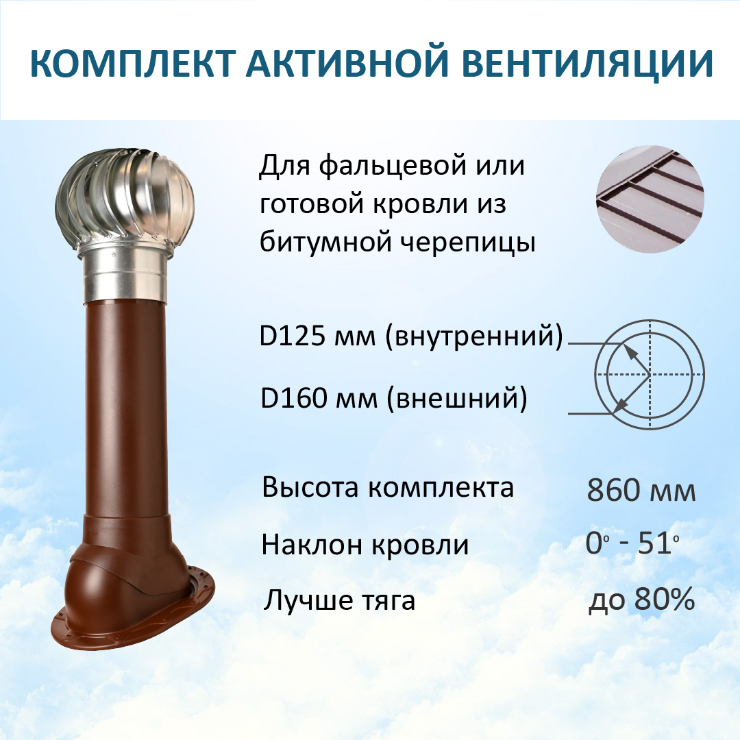 Комплект активной вентиляции: Турбодефлектор TD160 ОЦ,вент.выход Н-700, для скатной кровли, Коричневый, K-VV160-700/S/TD160OC
Комплект активной вентиляции: Турбодефлектор TD160 ОЦ,вент.выход Н-700, для скатной кровли, Коричневый, K-VV160-700/S/TD160OC
