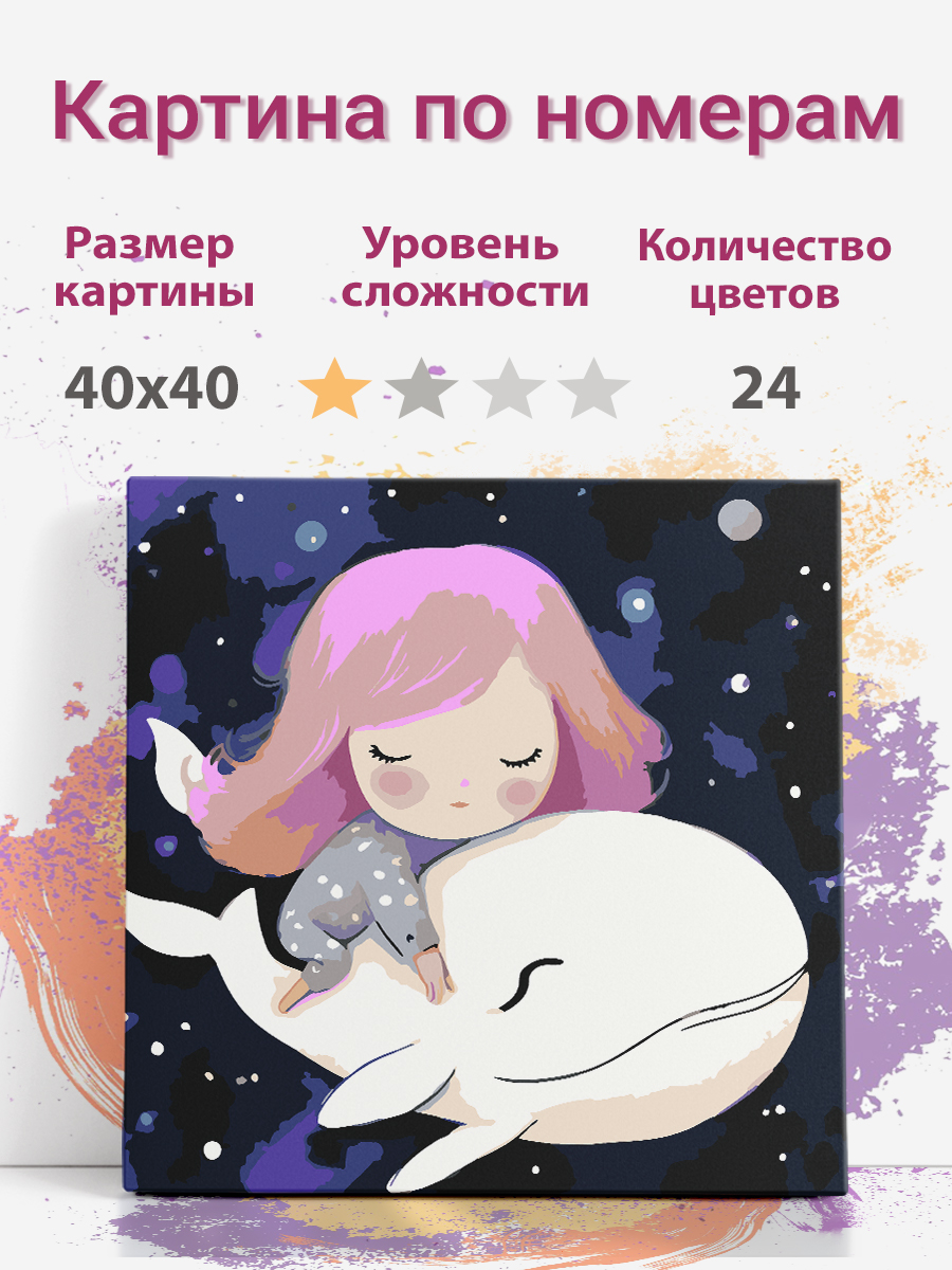 Картина по номерам Раскрасим сами Девочка на ките на подрамнике 40х40 см, Девочка на ките
Картина по номерам Раскрасим сами Девочка на ките на подрамнике 40х40 см, Девочка на ките
