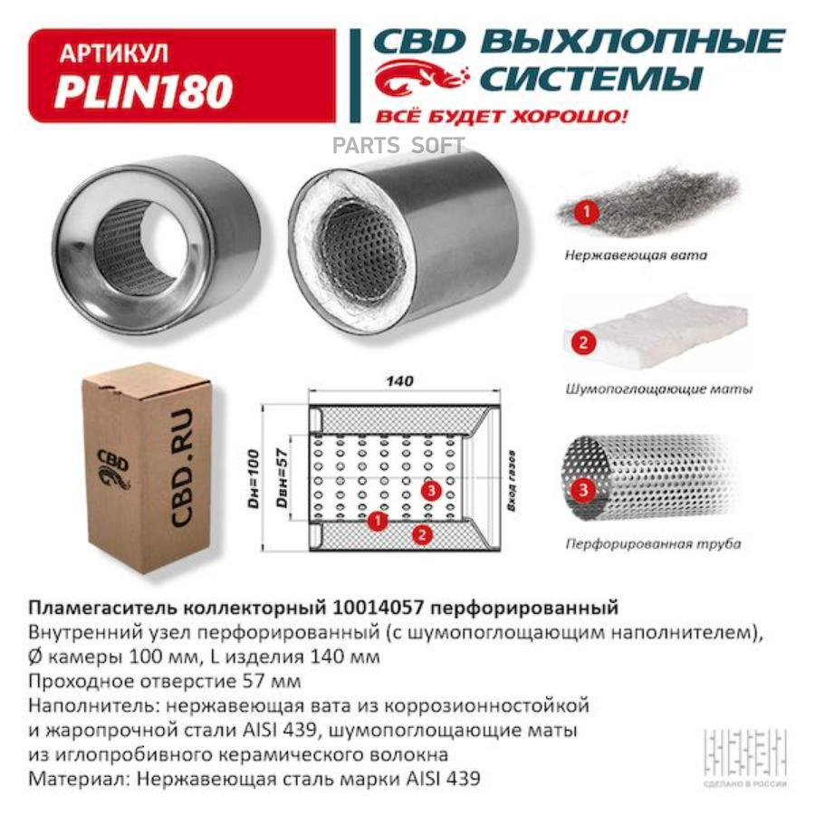 ПЛАМЕГАСИТЕЛЬ КОЛЛЕКТОРНЫЙ 10014057 ПЕРФОРИРОВАННЫЙ ВНУТРЕННИЙ УЗЕЛ/ PLIN180/ CBD/ PLIN180
ПЛАМЕГАСИТЕЛЬ КОЛЛЕКТОРНЫЙ 10014057 ПЕРФОРИРОВАННЫЙ ВНУТРЕННИЙ УЗЕЛ/ PLIN180/ CBD/ PLIN180