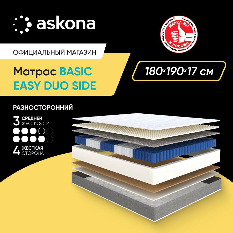 Матрас анатомический Askona (Аскона) Basic Easy Duo Side 180х190, Белый, Easy Duo Side
Матрас анатомический Askona (Аскона) Basic Easy Duo Side 180х190, Белый, Easy Duo Side