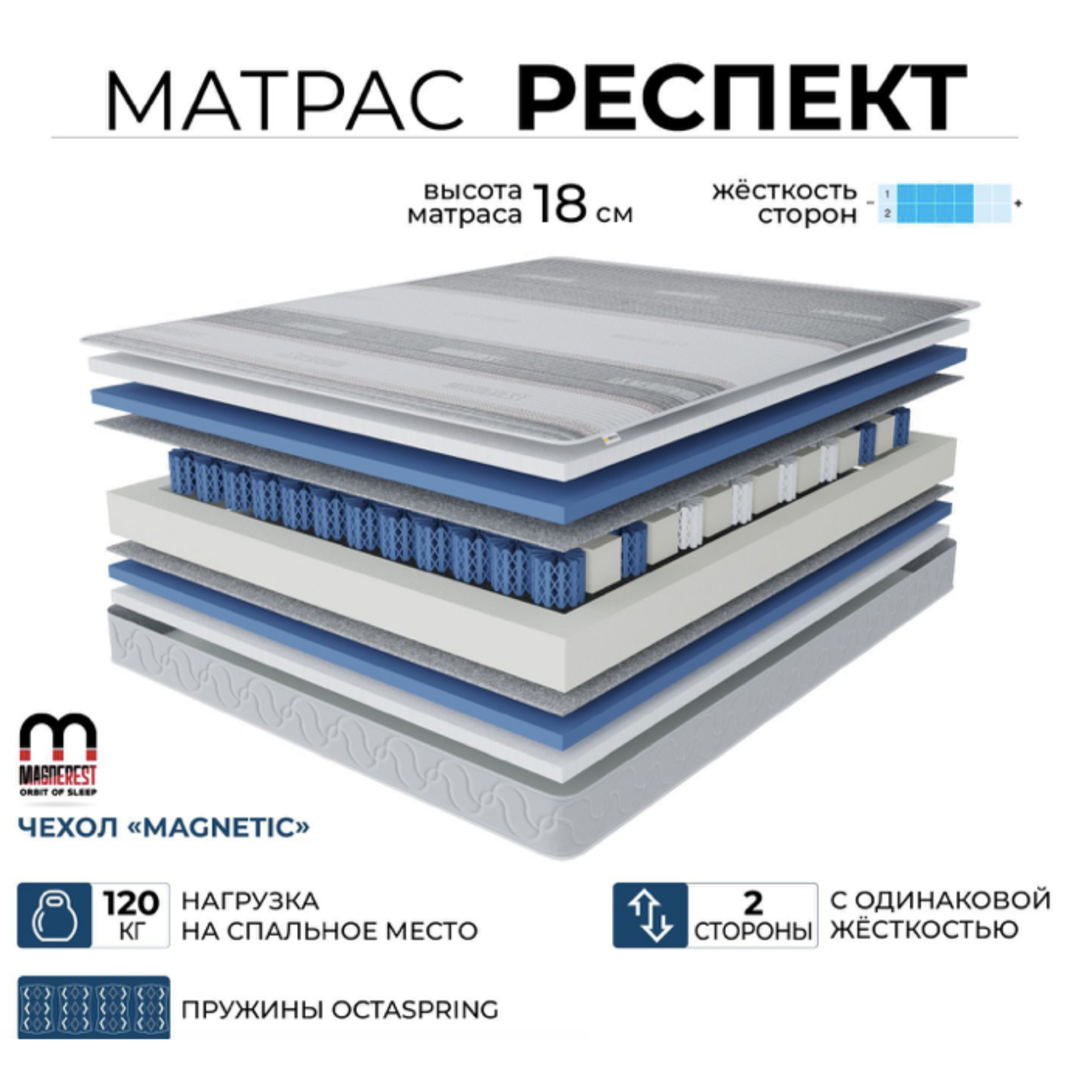 Ортопедический матрас Beneli Респект в чехле Магнетик, двусторонний, 180х200, Серый, Респект
Ортопедический матрас Beneli Респект в чехле Магнетик, двусторонний, 180х200, Серый, Респект