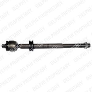 Тяга рулевая VW Caravelle Transporter T4 (Power steering Manual steering LHD/RHF RHD/LHF)
Тяга рулевая VW Caravelle Transporter T4 (Power steering Manual steering LHD/RHF RHD/LHF)