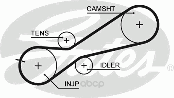 Ремень привода ТНВД (z=80) Gates 5345xs, Ремень привода ТНВД (z=80) Gates 5345xs Gates 5345xs
Ремень привода ТНВД (z=80) Gates 5345xs, Ремень привода ТНВД (z=80) Gates 5345xs Gates 5345xs
