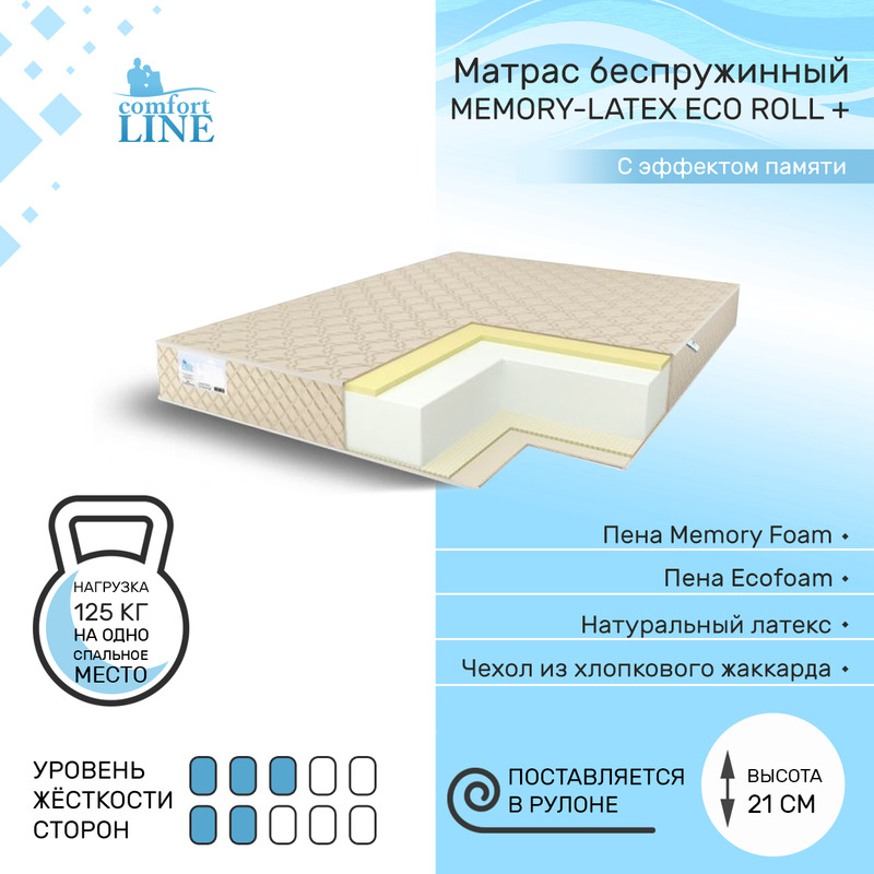 Матрас беспружинный Comfort Line Memory-Latex Eco Roll+ 165х190, высота 21 см, Memory-Latex Eco Roll+
Матрас беспружинный Comfort Line Memory-Latex Eco Roll+ 165х190, высота 21 см, Memory-Latex Eco Roll+