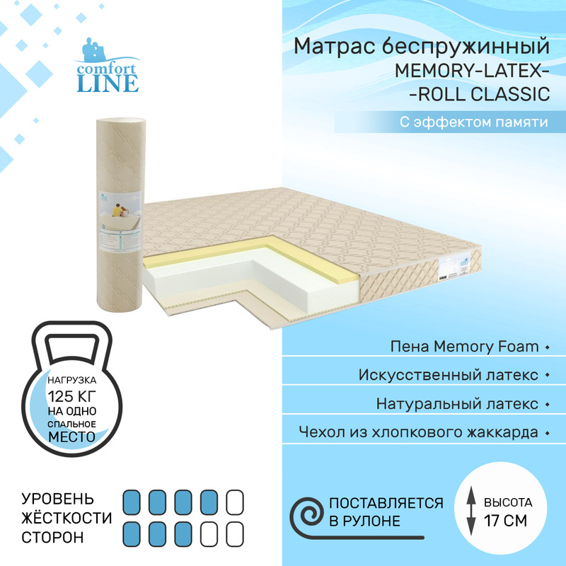 Матрас беспружинный Comfort Line Memory-Latex Roll Classic 115х170, высота 17 см, Memory-Latex Roll Classic
Матрас беспружинный Comfort Line Memory-Latex Roll Classic 115х170, высота 17 см, Memory-Latex Roll Classic