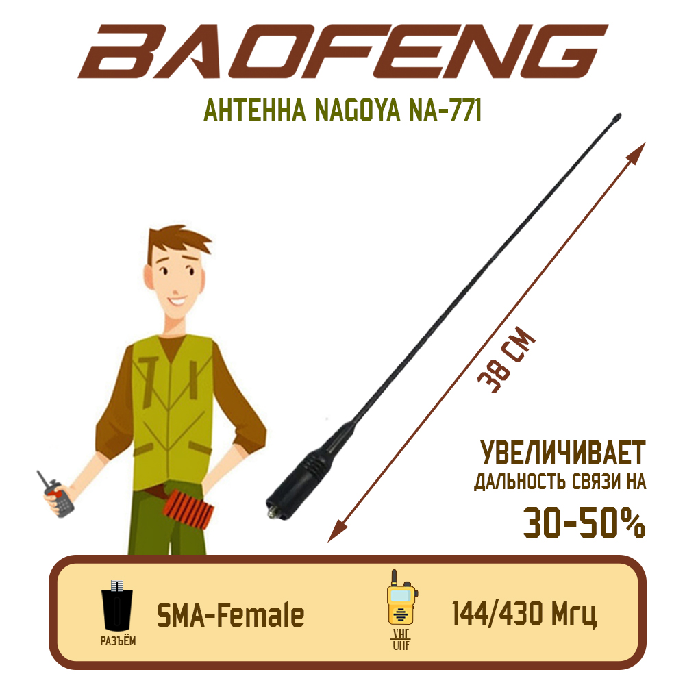 Антенна для рации Baofeng UV-5R Nagoya NA-771 Female 38 см, 144/430 МГц, Черный, UV-5R Nagoya NA-771 Female
Антенна для рации Baofeng UV-5R Nagoya NA-771 Female 38 см, 144/430 МГц, Черный, UV-5R Nagoya NA-771 Female