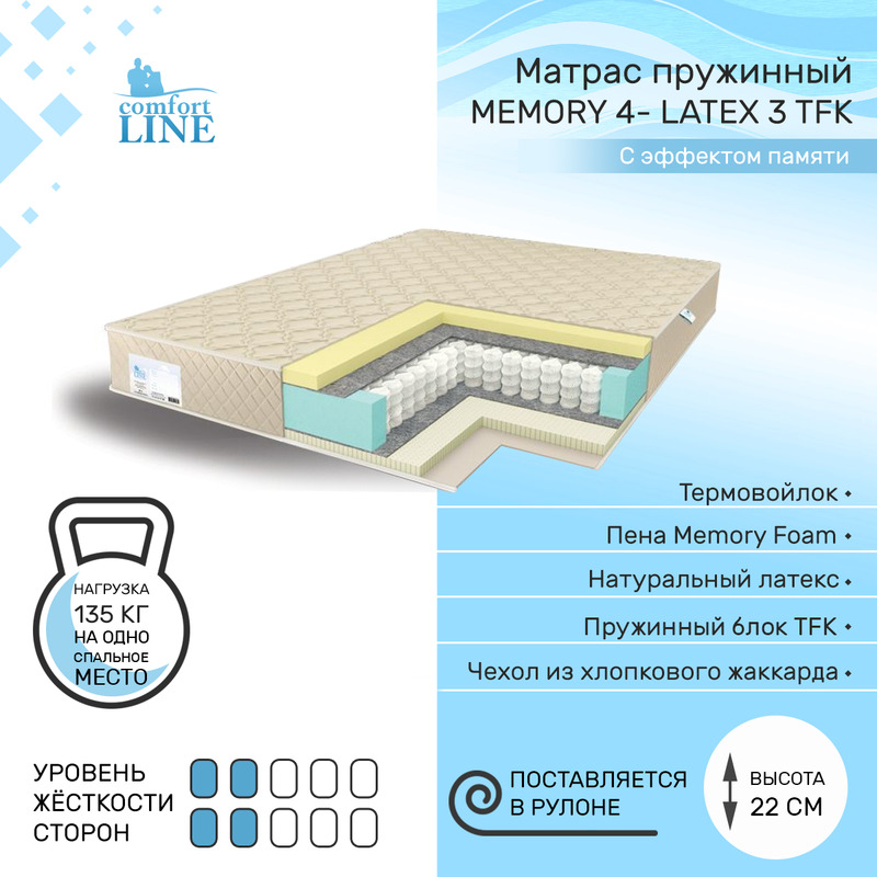 Матрас пружинный Comfort Line Memory 4 - Latex 3 TFK 140х186, высота 22 см, Memory 4 - Latex 3 TFK
Матрас пружинный Comfort Line Memory 4 - Latex 3 TFK 140х186, высота 22 см, Memory 4 - Latex 3 TFK