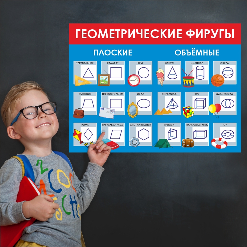 Постер на стену ПолиЦентр Геометрические Фигуры С Примерами 70х50 см, ГеометрФигурыСПримерами
Постер на стену ПолиЦентр Геометрические Фигуры С Примерами 70х50 см, ГеометрФигурыСПримерами