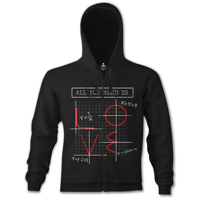 Толстовка мужская Lord Tshirt EK-1604 черная S (доставка из-за рубежа), Черный, EK-1604
Толстовка мужская Lord Tshirt EK-1604 черная S (доставка из-за рубежа), Черный, EK-1604