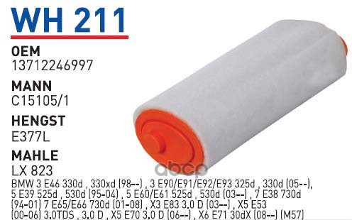 Фильтр воздушный BMW 1.8D/2.0D WUNDER FILTER WH211
Фильтр воздушный BMW 1.8D/2.0D WUNDER FILTER WH211