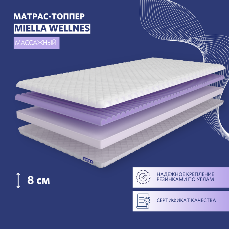 Топпер, тонкий матрас Miella Wellnes ортопедический, массажный 90x190 см, Белый, Wellnes
Топпер, тонкий матрас Miella Wellnes ортопедический, массажный 90x190 см, Белый, Wellnes