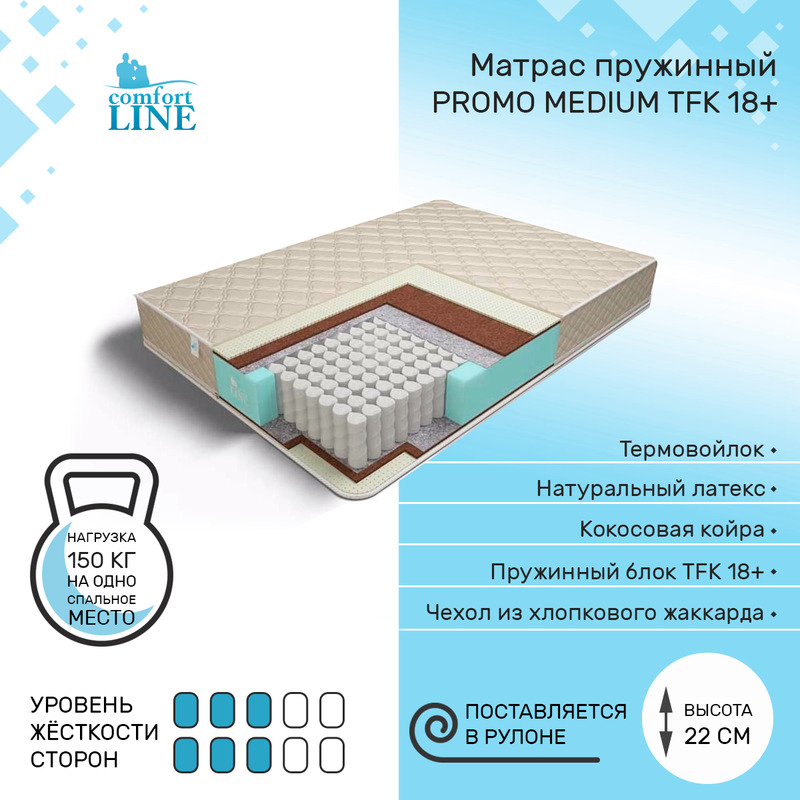 Матрас пружинный Comfort Line Promo Medium TFK 18+ 80х185, высота 22 см, Promo Medium TFK18+
Матрас пружинный Comfort Line Promo Medium TFK 18+ 80х185, высота 22 см, Promo Medium TFK18+