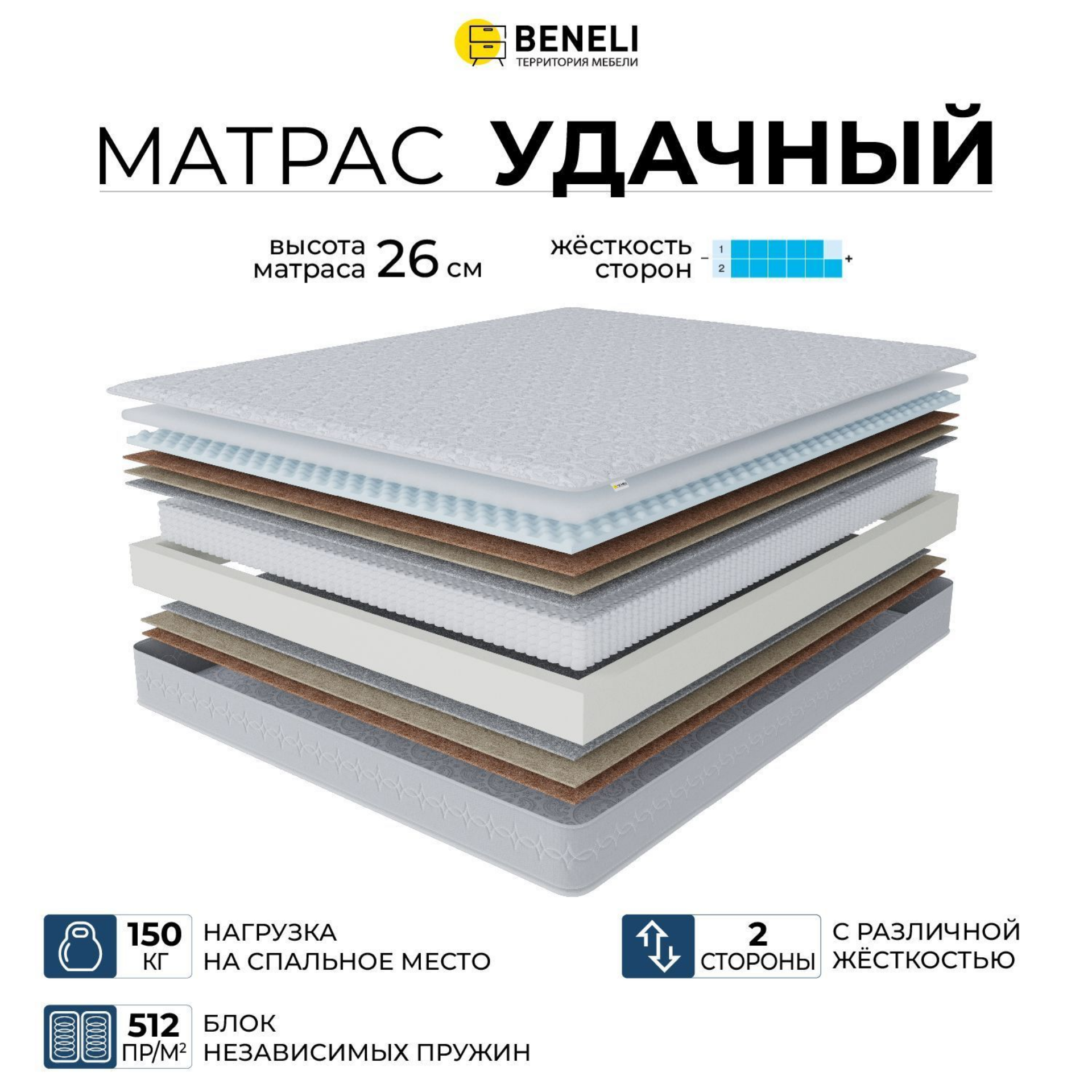 Ортопедический матрас Beneli Удачный, Независимые пружины, двусторонний, 120х200, Белый;серый, Удачный
Ортопедический матрас Beneli Удачный, Независимые пружины, двусторонний, 120х200, Белый;серый, Удачный