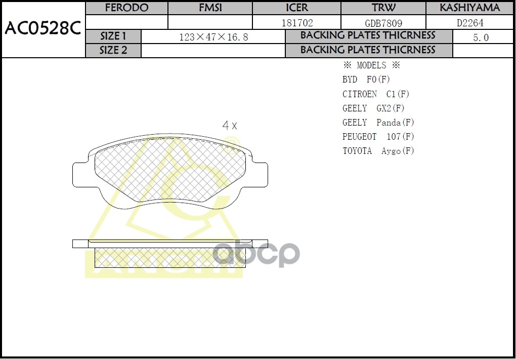 Тормозные Колодки Anchi Ac0528c Toyota Aygo,Citroen C1,Peugeot 107- Front ANCHI арт. AC052
Тормозные Колодки Anchi Ac0528c Toyota Aygo,Citroen C1,Peugeot 107- Front ANCHI арт. AC052