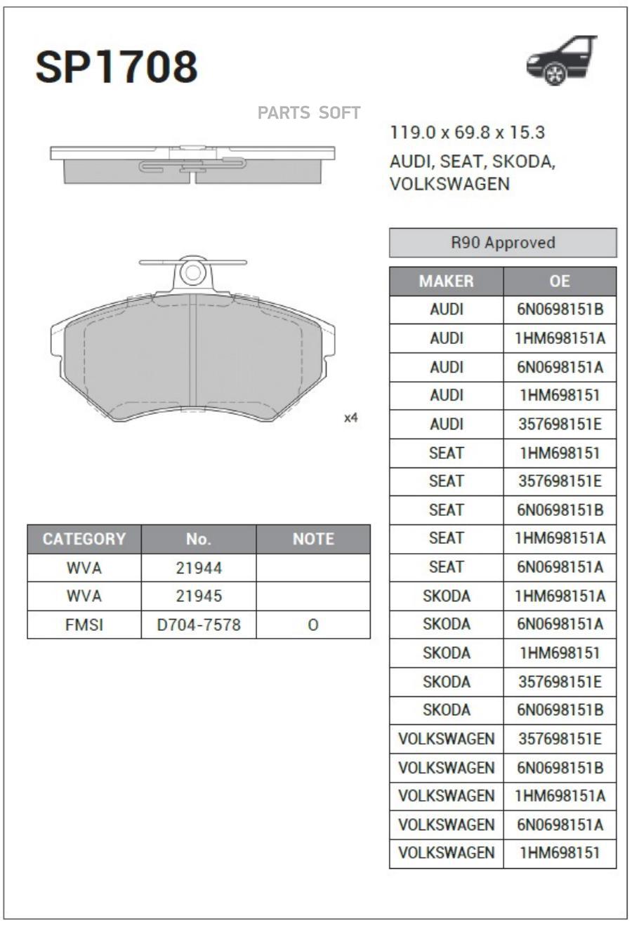Колодки дисковые передние \VW Golf III/Polo, Seat Toledo/Ibiza 1.4-1.9TDi 95> HI-Q SP1708, SP1708
Колодки дисковые передние \VW Golf III/Polo, Seat Toledo/Ibiza 1.4-1.9TDi 95> HI-Q SP1708, SP1708
