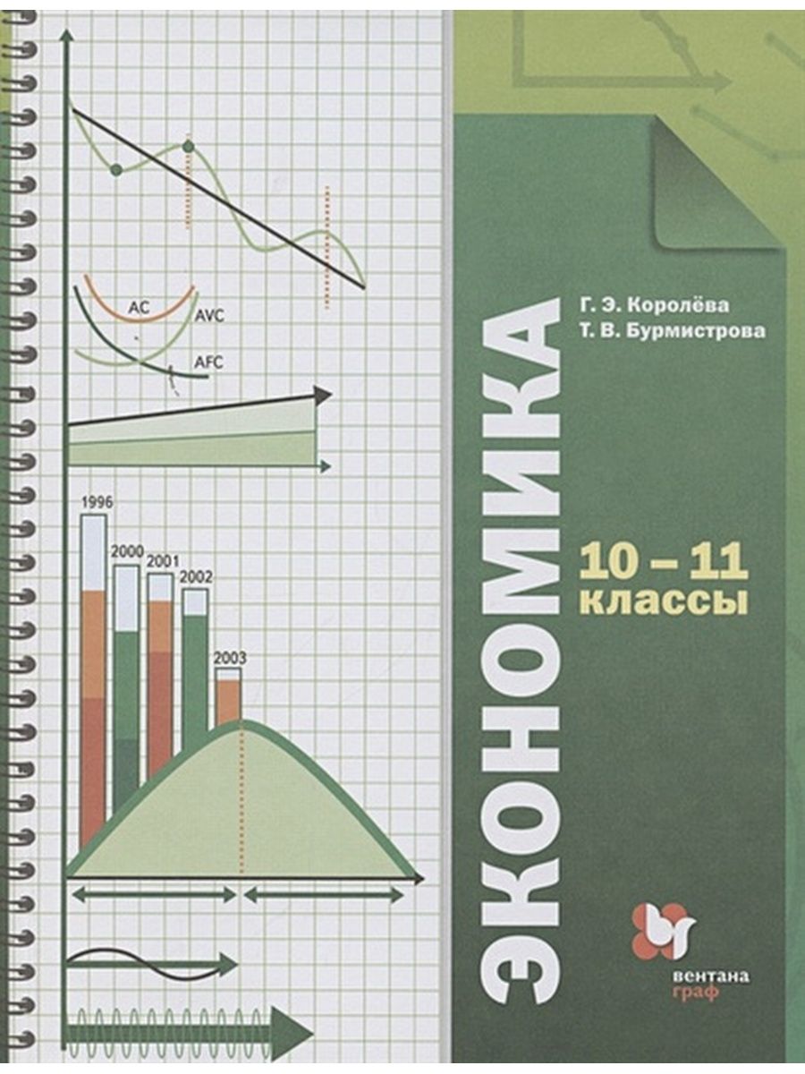 Учебник Экономика 10-11 класс базовый уровень Королева Г.Э. 9-е изд. 2022 Вентана-Граф, 10-11 классы ФГОС Королева Г.Э., Бурмистрова Т.В. Экономика базовый уровень, 9-е издание, 224 страницы
Учебник Экономика 10-11 класс базовый уровень Королева Г.Э. 9-е изд. 2022 Вентана-Граф, 10-11 классы ФГОС Королева Г.Э., Бурмистрова Т.В. Экономика базовый уровень, 9-е издание, 224 страницы