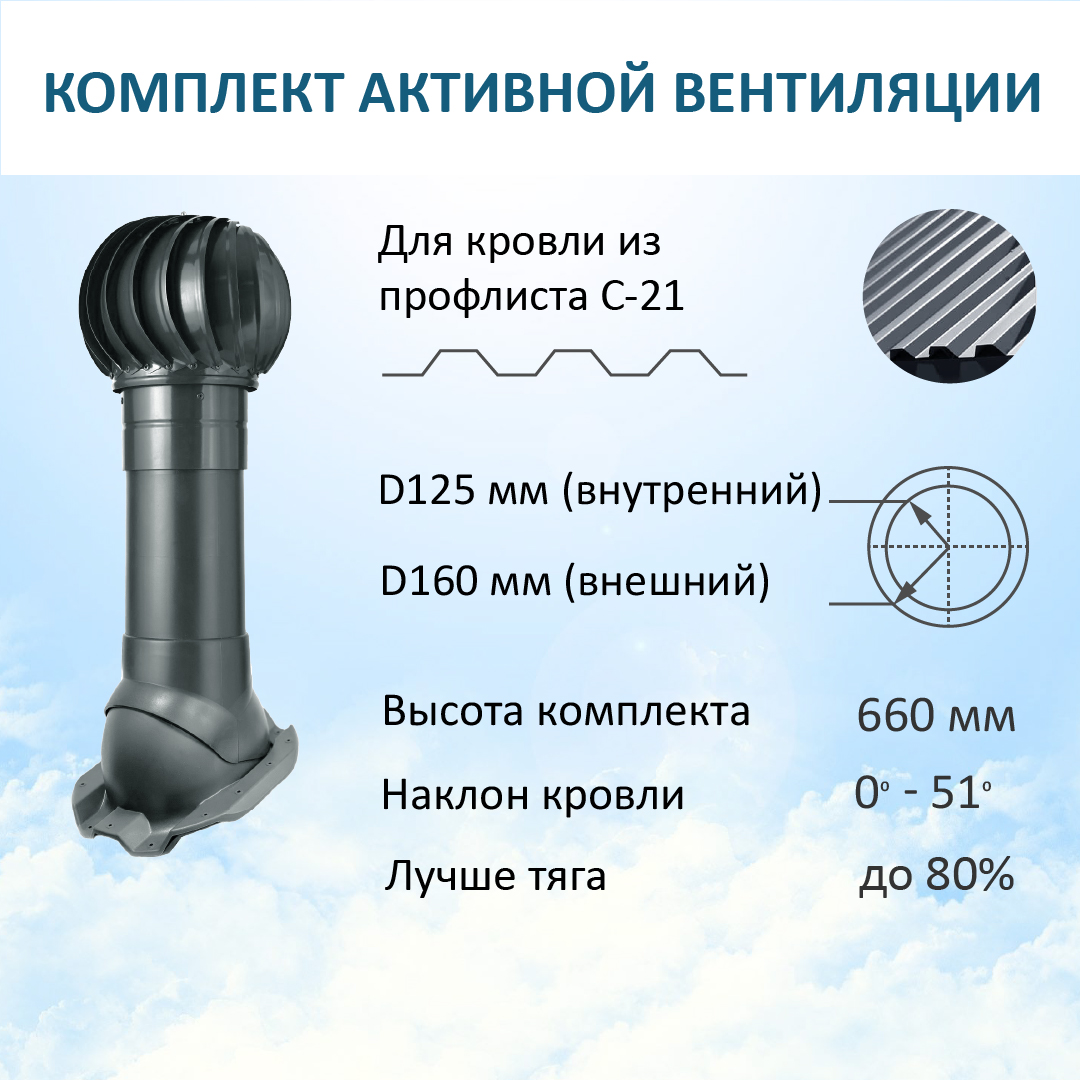 Комплект активной вентиляции: турбодефлектор TD160, вент/выход Н-500, для профнастила С21, Серый, K-VV160-500/PF21/TD160
Комплект активной вентиляции: турбодефлектор TD160, вент/выход Н-500, для профнастила С21, Серый, K-VV160-500/PF21/TD160