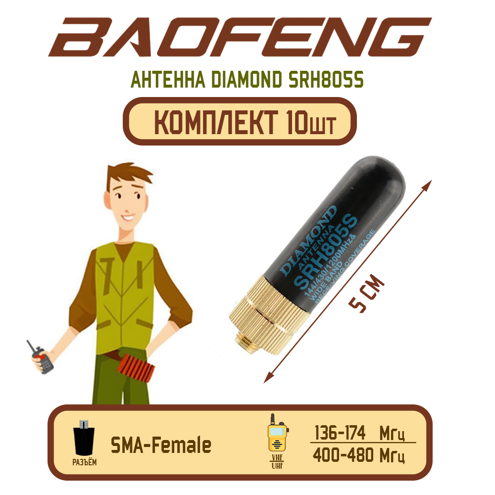 Антенна для рации Diamond SRH805S Female 5 см, 136/480 Мгц, комплект 10 шт, Черный, SRH805S Female
Антенна для рации Diamond SRH805S Female 5 см, 136/480 Мгц, комплект 10 шт, Черный, SRH805S Female