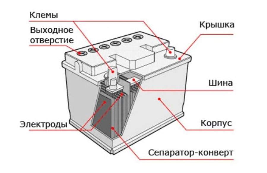 Аккумулятор в схеме