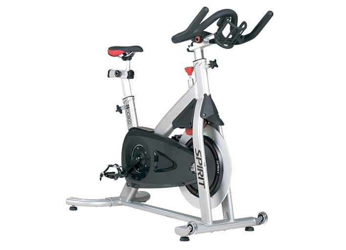 Cic800 deals