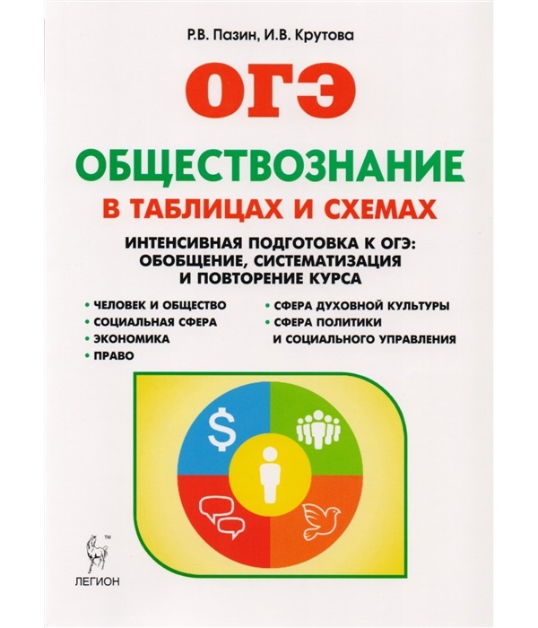 ЕГЭ. Обществознание в таблицах и схемах 2023 | Пазин Р.В., Крутова И.В.