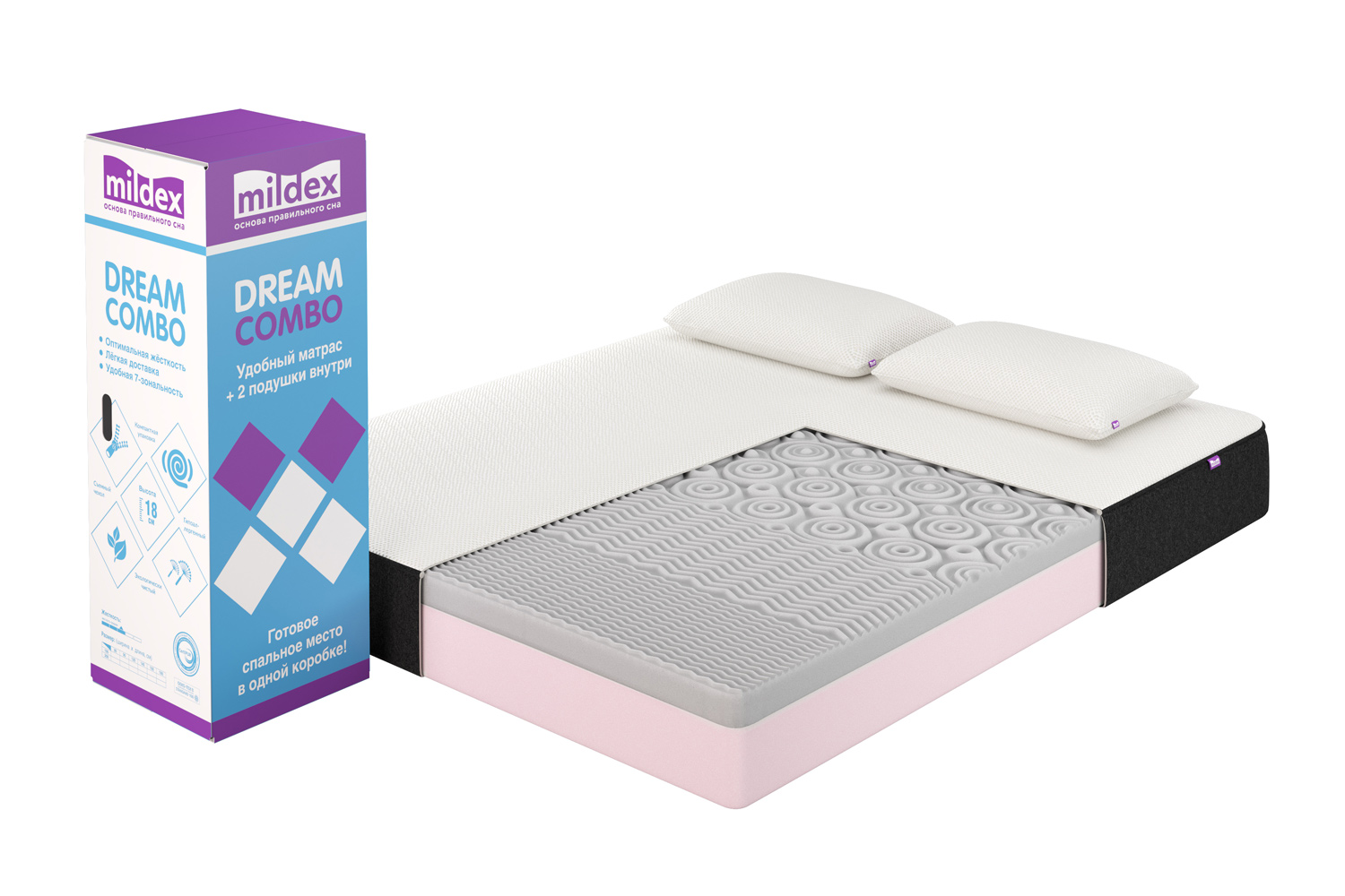 Матрас пружинный mildex smart dream 160х200 см