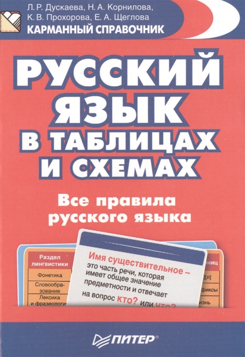 Все правила русского языка в схемах и таблицах