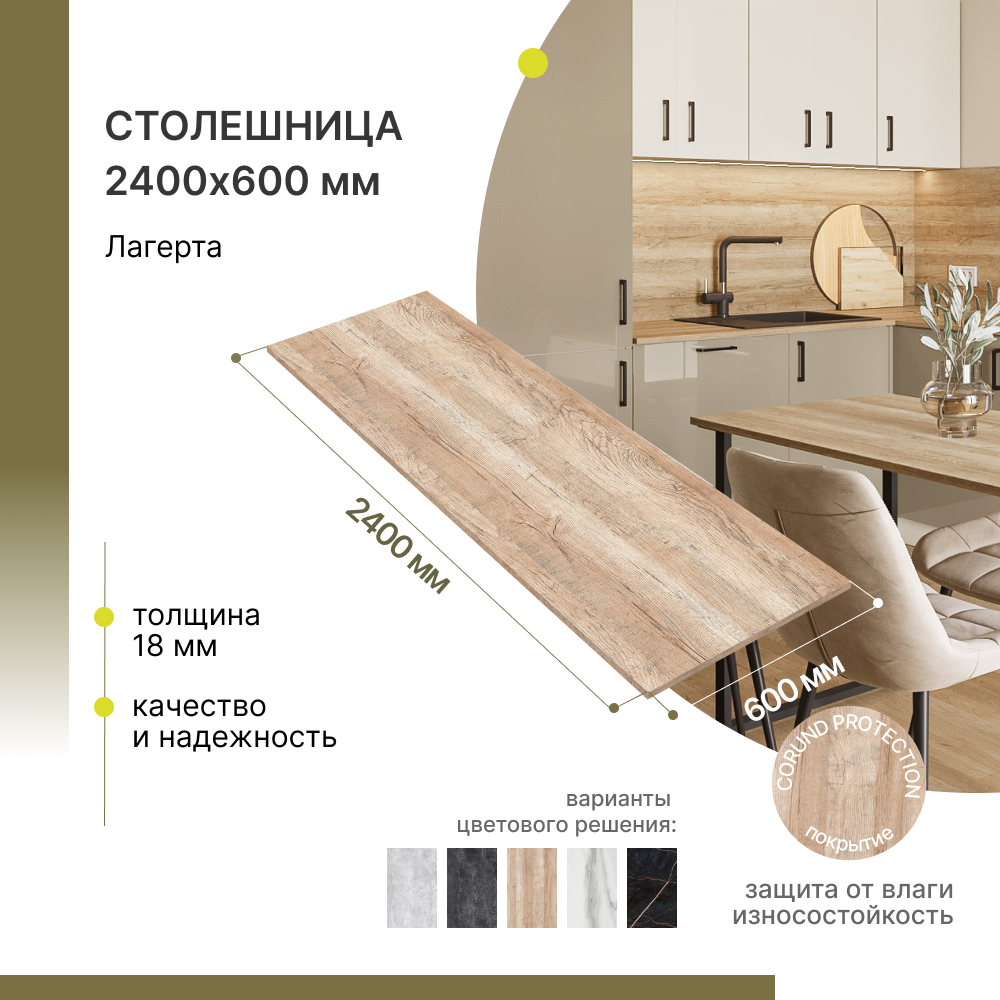 Столешницы для кухни - купить столешницу для кухни на Мегамаркет