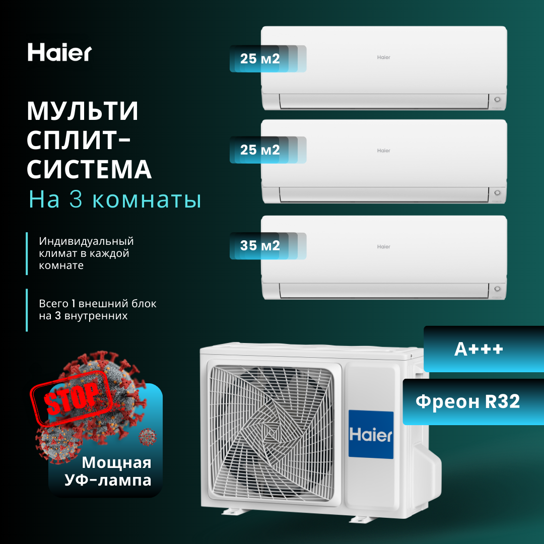 Сплит-система Haier 2 Х AS25S2SF2FA-W + AS35S2SF2FA-W / 3U55S2SR5FA, купить  в Москве, цены в интернет-магазинах на Мегамаркет