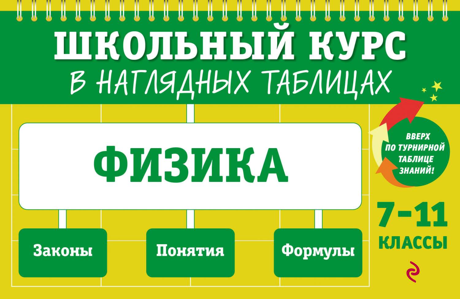 Справочник Физика: 7-11 классы - купить в ТД Эксмо, цена на Мегамаркет