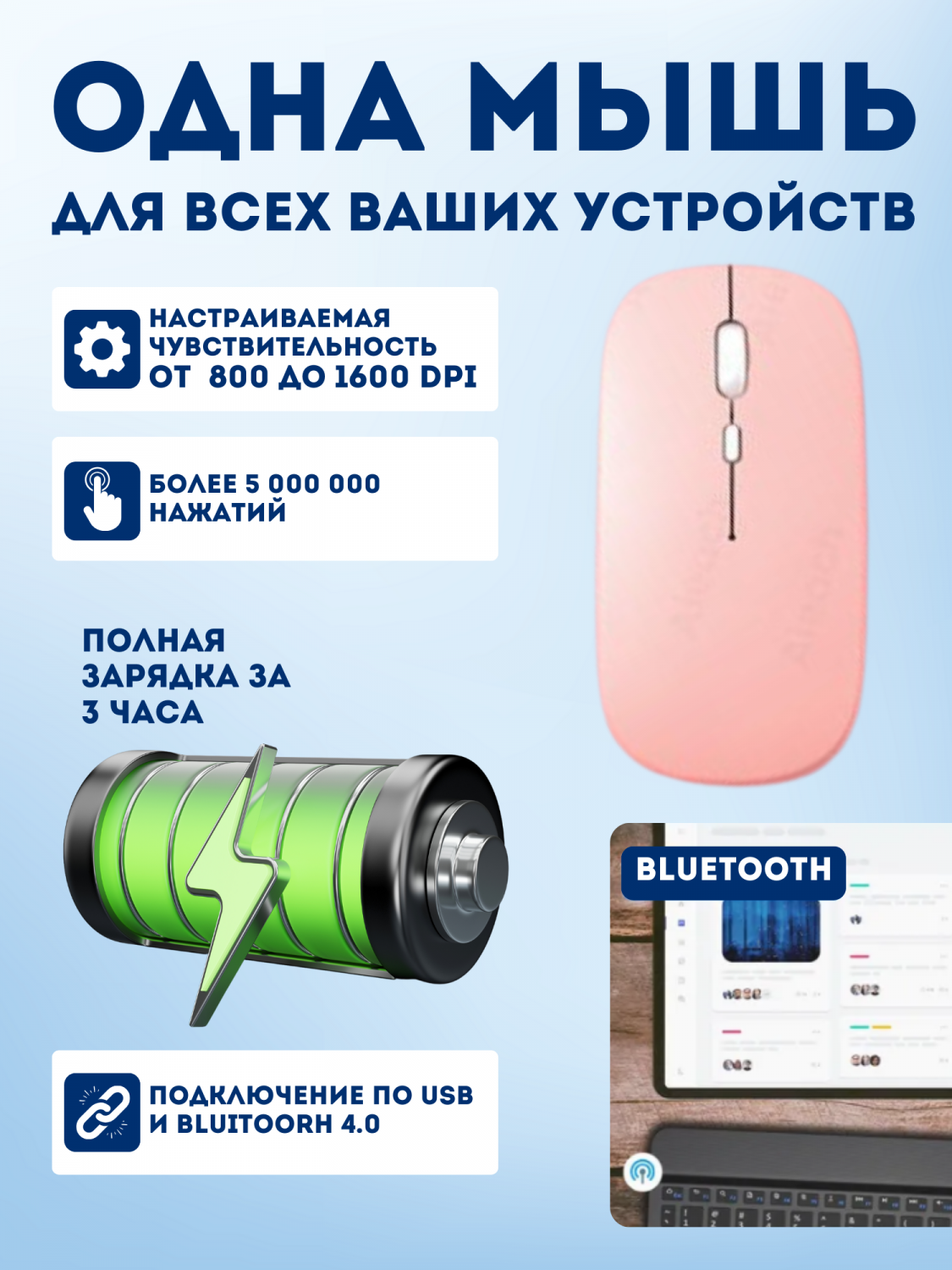 Комплект клавиатура и мышь XPX M10 Pink, купить в Москве, цены в  интернет-магазинах на Мегамаркет