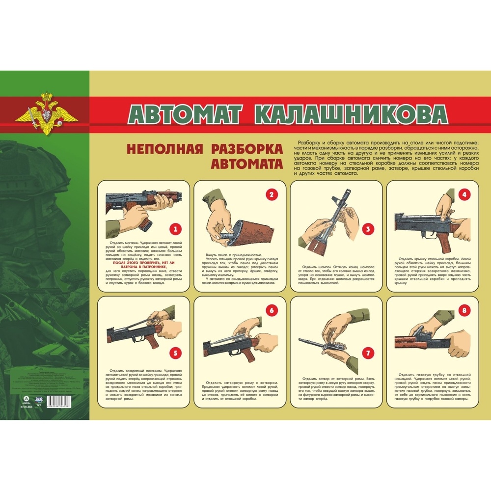 Как разбирать автомат калашникова пошагово и собирать