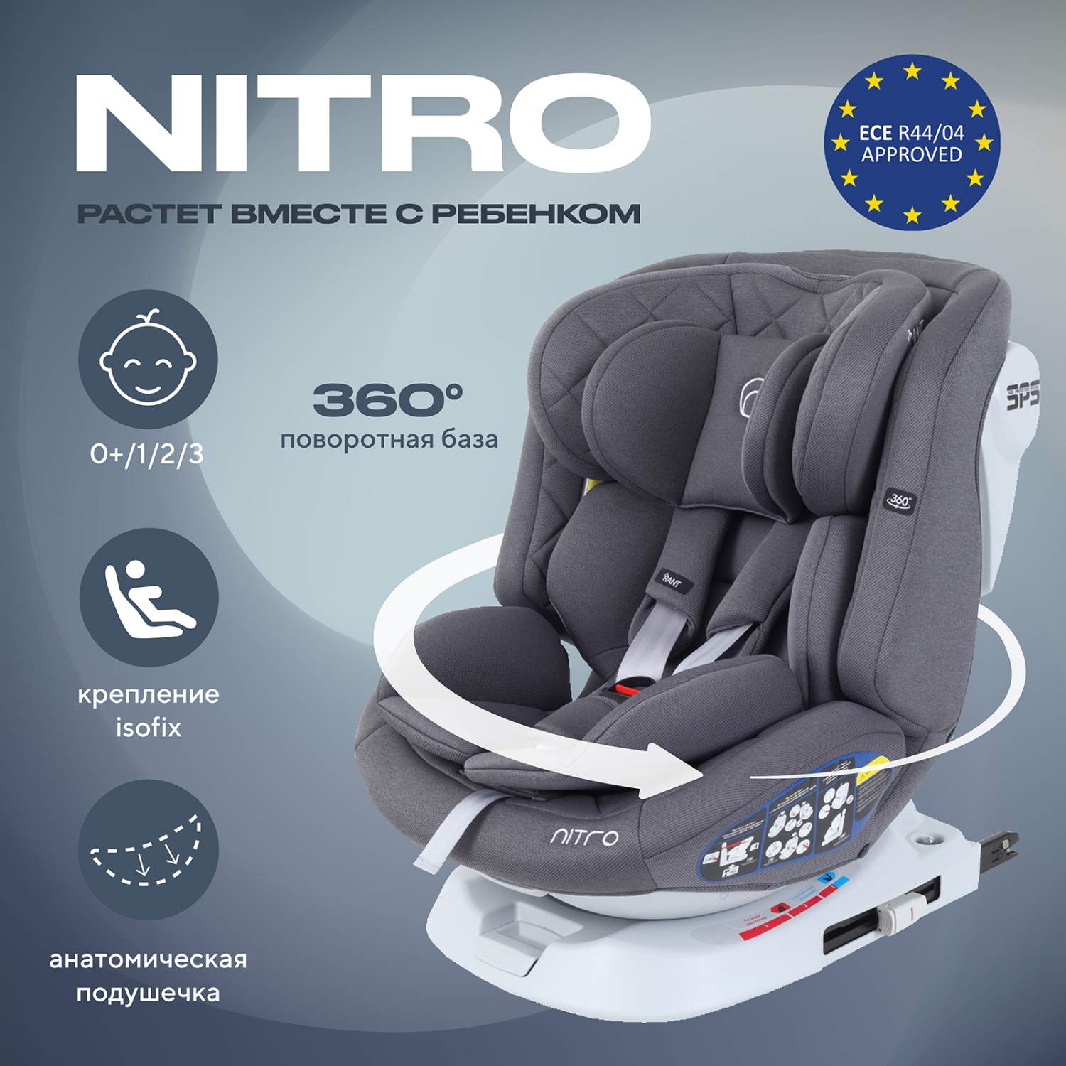 Автокресло детское RANT UB619 NITRO isofix Grey группа 0+-1-2-3 (0-36 кг) –  купить в Москве, цены в интернет-магазинах на Мегамаркет